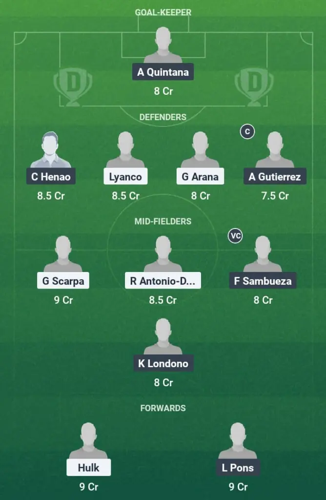 AMN vs ATB Dream11 Prediction, Copa Sudamericana, Fantasy Football, Top Picks, Broadcast, Predicted XI – 25th July 2025 1 AMN vs ATB Dream11 Prediction