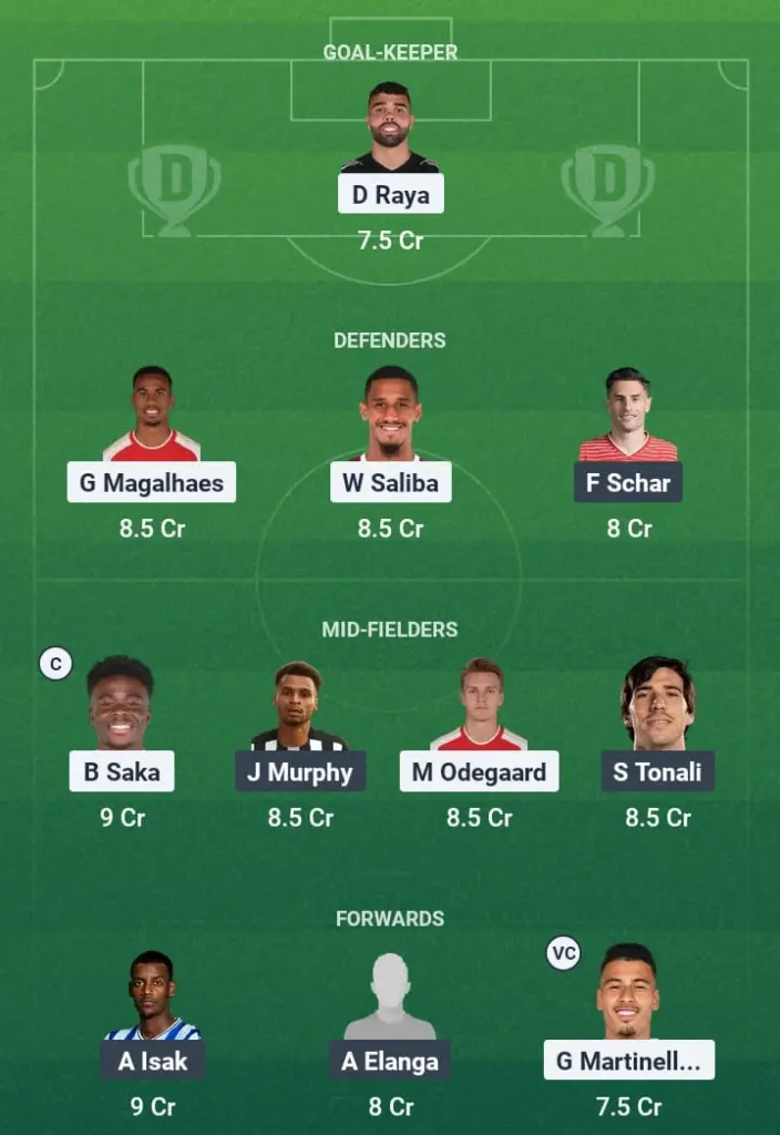 ARS vs NEW Dream11 Prediction, Club Friendlies, Fantasy Football, Top Picks, Broadcast, Predicted XI – 27th July 2025 1 ARS vs NEW Dream11 Prediction