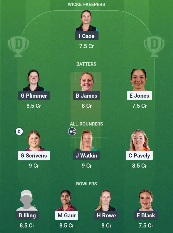 EN-A-W vs NZ-A-W Dream11 Prediction