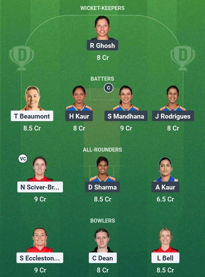 EN-W vs IN-W Dream11 Prediction
