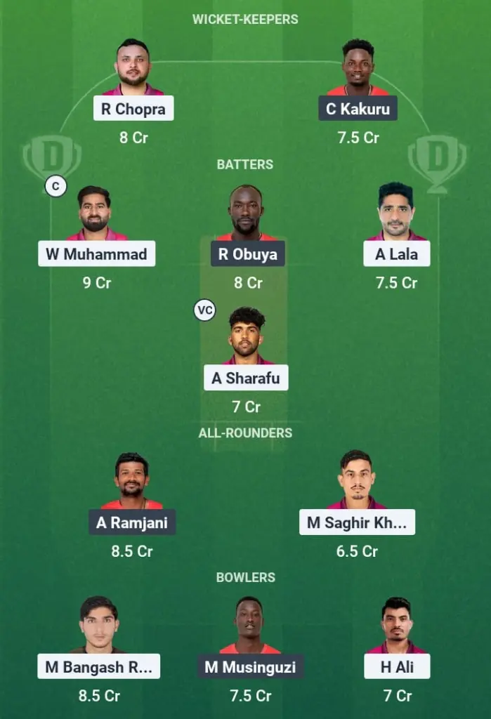 UAE vs UGA Dream11 Prediction