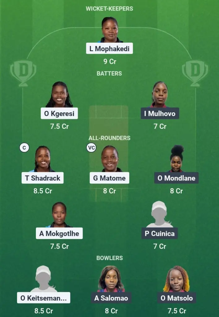 BOT-W vs MOZ-W Dream11 Prediction