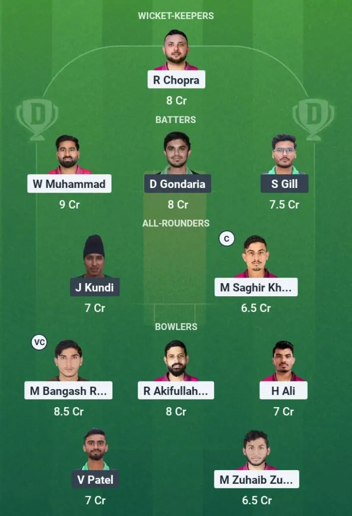 UAE vs KEN Dream11 Prediction: Fantasy Tips, Playing XI & Pitch Report for Match 11 of Pearl of Africa T20 1 UAE vs KEN Dream11 Prediction