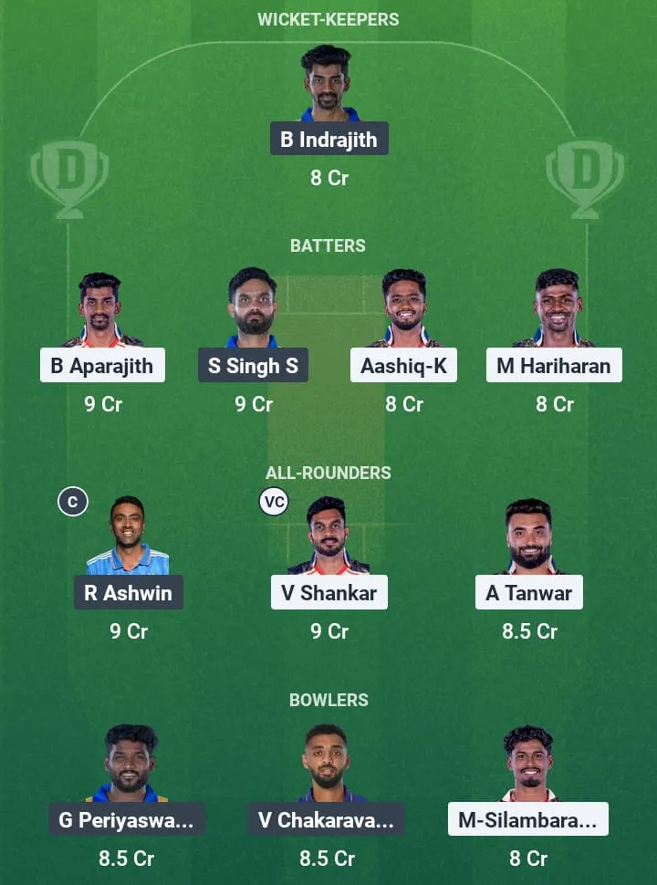 CSG vs DD Dream11 Prediction