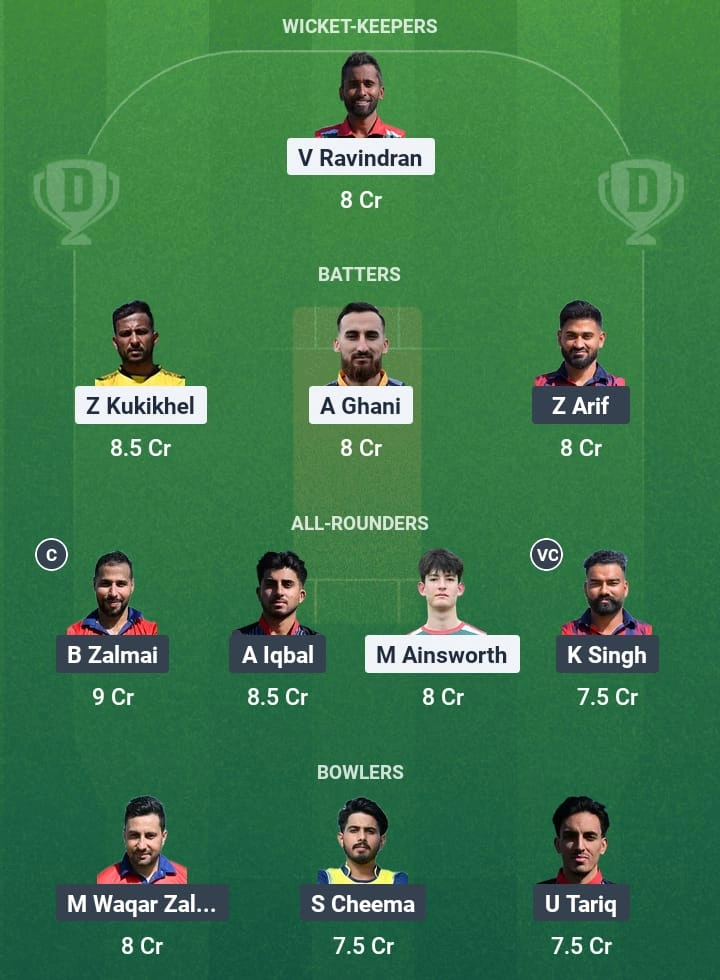 HUN vs AUT Dream11 Prediction: Fantasy Tips, Playing XI & Pitch Report for Match 5 of Budapest Cup T20 1 HUN vs AUT Dream11 Prediction