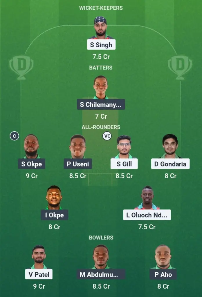 KEN vs NIG Dream11 Prediction: Fantasy Tips, Playing XI & Pitch Report for Match 17 of Pearl of Africa T20 1 KEN vs NIG Dream11 Prediction
