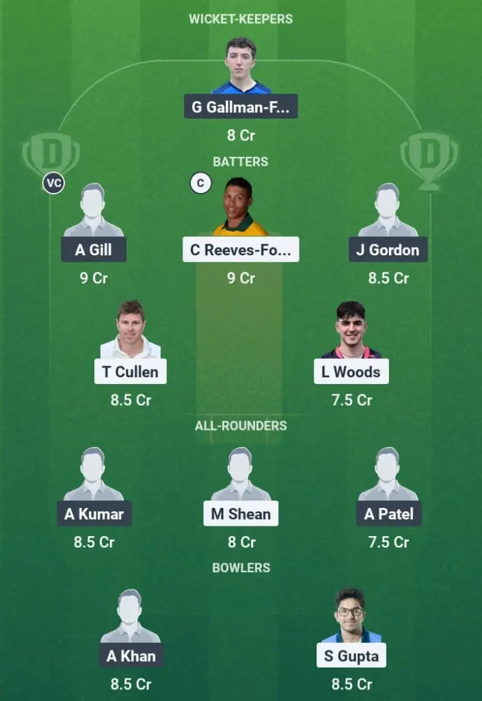 EM vs BST Dream11 Prediction: Fantasy Tips, Playing XI & Pitch Report for Match 2 of ECS T10 England, Wimbledon 1 EM vs BST Dream11 Prediction