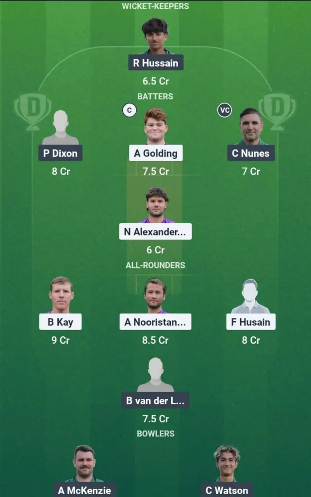 WEY vs TWI Dream11 Prediction: Fantasy Tips, Playing XI & Pitch Report for Match 17 of ECS T10 England, Wimbledon 1 WEY vs TWI Dream11 Prediction