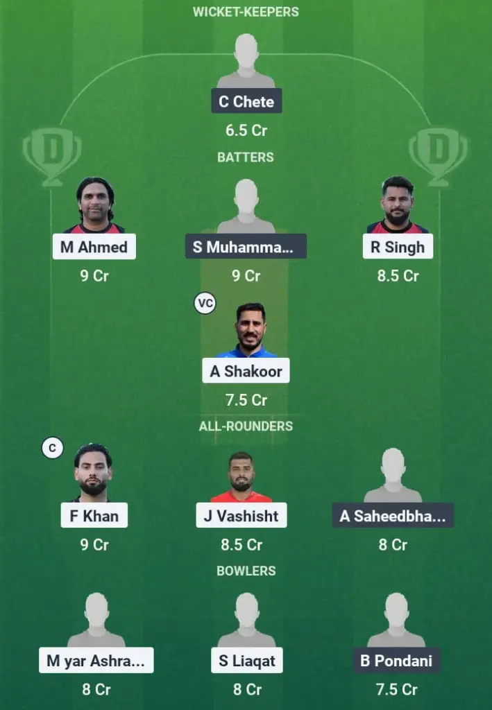 GER vs MAW Dream11 Prediction: Fantasy Tips, Playing XI & Pitch Report for Match 1 of Malawi T20I Quad Series 1 GER vs MAW Dream11 Prediction