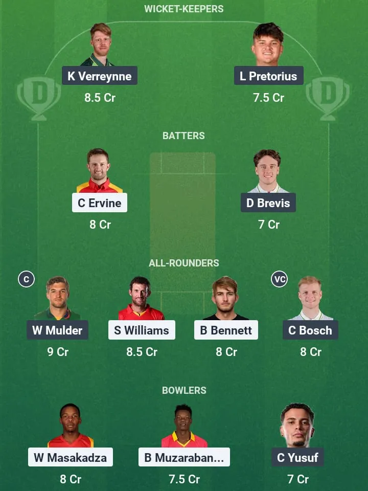 ZIM vs SA Dream11 Prediction: Fantasy Tips, Playing XI & Pitch Report for Match 2 of South Africa tour of Zimbabwe 1 ZIM vs SA Dream11 Prediction