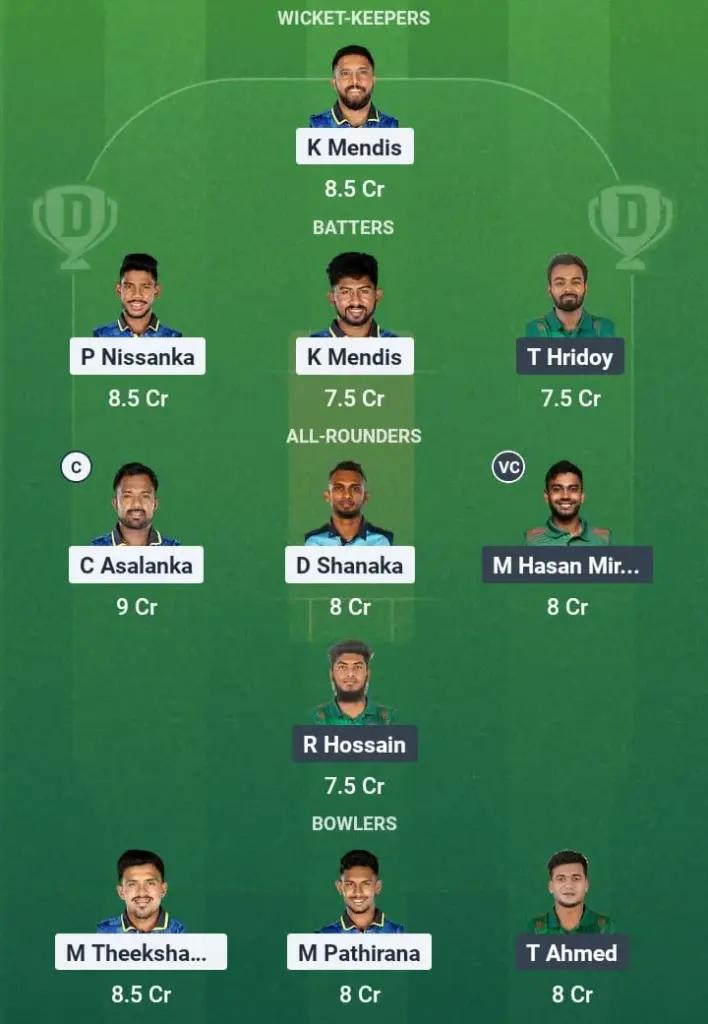 SL vs BAN Dream11 Prediction: Fantasy Tips, Playing XI & Pitch Report for Match 1 of Bangladesh Tour of Sri Lanka 1 SL vs BAN Dream11 Prediction