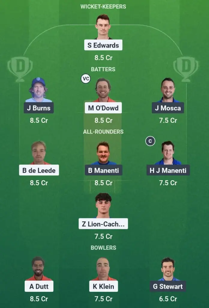 NED vs ITA Dream11 Prediction