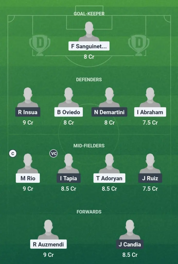 BAN vs BAC Dream11 Prediction