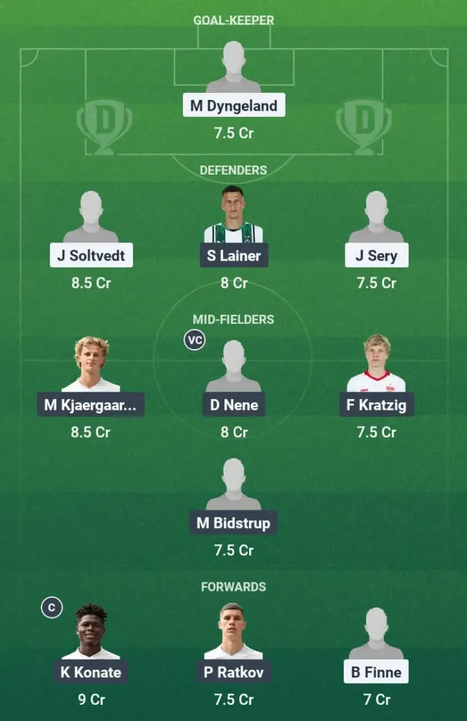 BRN vs SLZ Dream11 Prediction, UEFA Champions League Qualifiers, Fantasy Football, Top Picks, Broadcast, Predicted XI – 23rd July 2025 1 BRN vs SLZ Dream11 Prediction