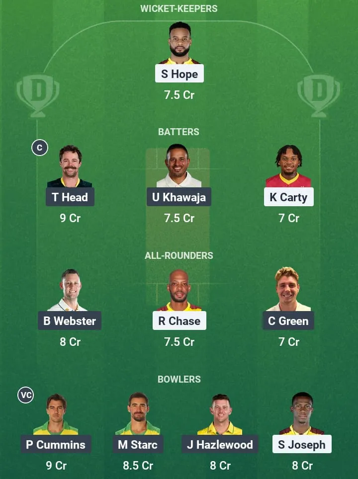 WI vs AUS Dream11 Prediction
