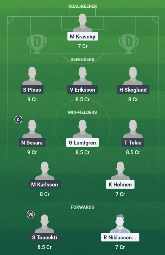 GAI vs HAM Dream11 Prediction