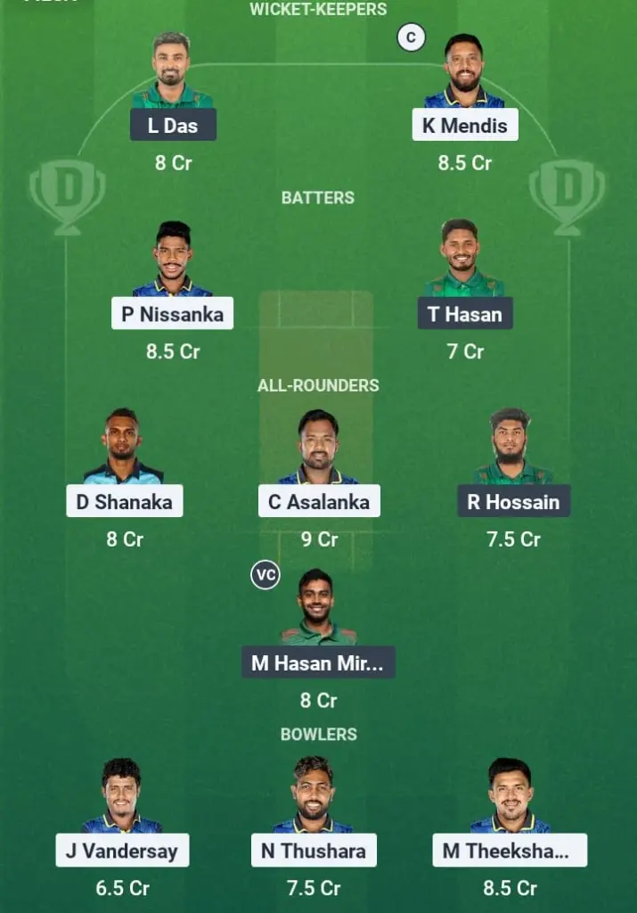 SL vs BAN Dream11 Prediction: Fantasy Tips, Playing XI & Pitch Report for Match 3 of Bangladesh Tour of Sri Lanka 1 SL vs BAN Dream11 Prediction