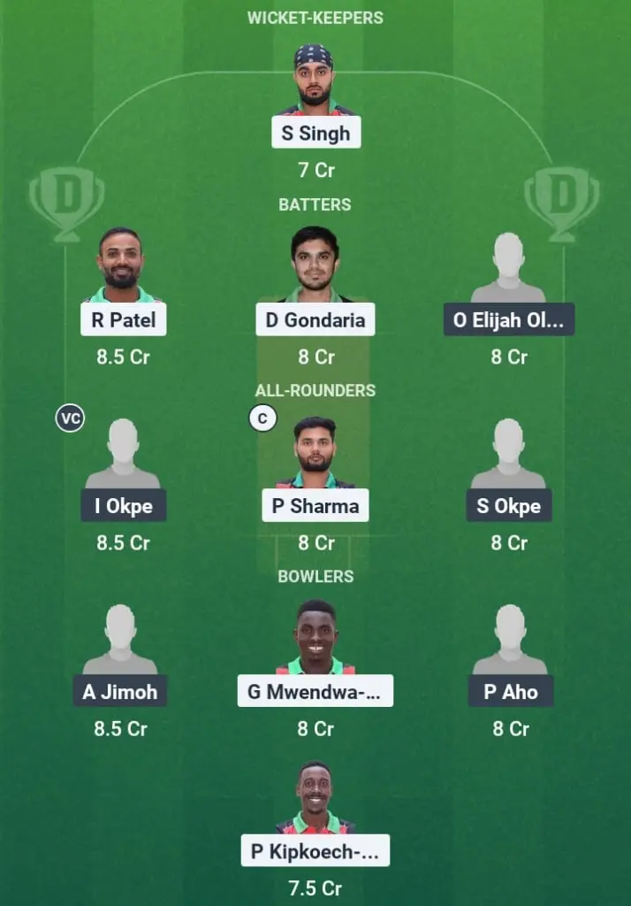 KEN vs NIG Dream11 Prediction: Fantasy Tips, Playing XI & Pitch Report for Match 2 of Pearl of Africa T20 1 KEN vs NIG Dream11 Prediction