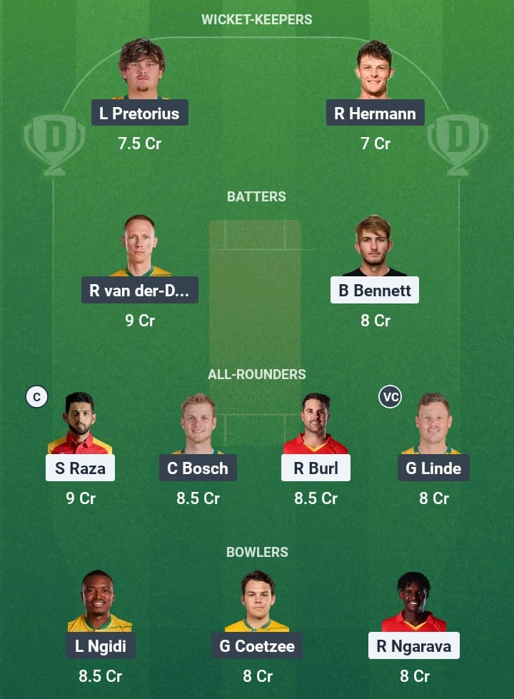 ZIM vs SA Dream11 Prediction: Fantasy Tips, Playing XI & Pitch Report for Match 4 of Zimbabwe T20I Tri-Series 2025 1 ZIM vs SA Dream11 Prediction