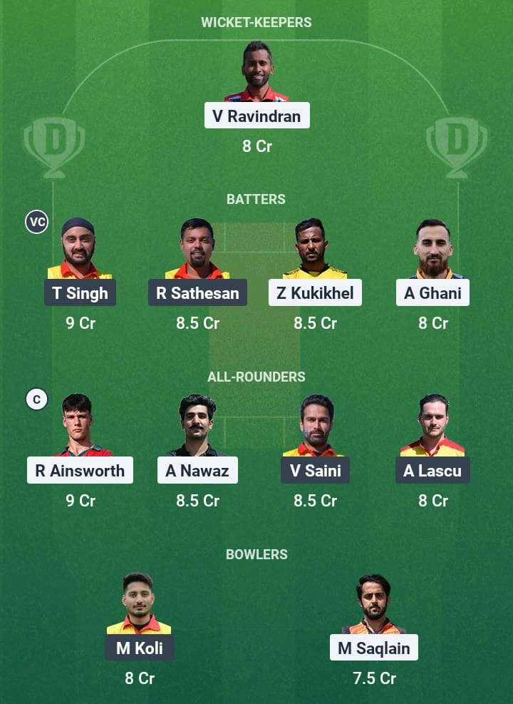 HUN vs ROM Dream11 Prediction