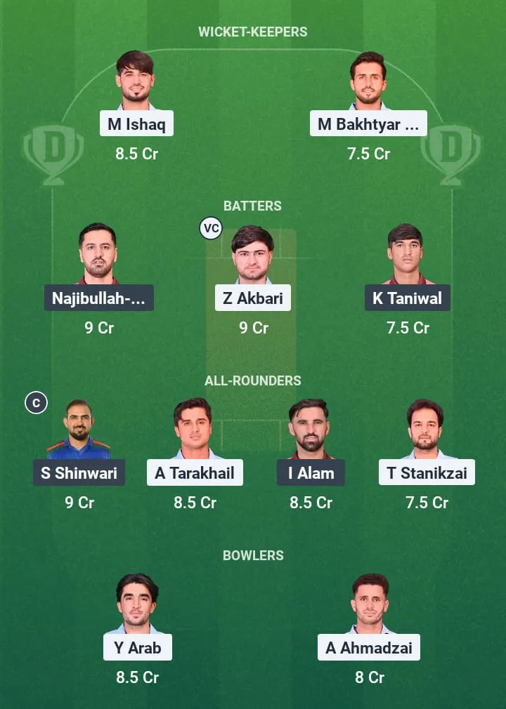 HS vs MDS Dream11 Prediction