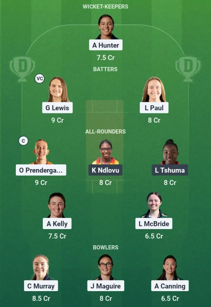IR-W vs ZM-W Dream11 Prediction