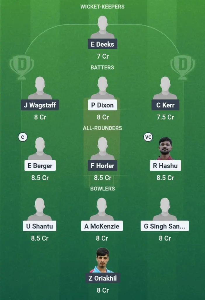 TWI vs SPE Dream11 Prediction: Fantasy Tips, Playing XI & Pitch Report for Match 3 of ECS T10 England, Wimbledon 1 TWI vs SPE Dream11 Prediction