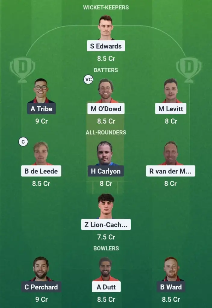 NED vs JER Dream11 Prediction: Fantasy Tips, Playing XI & Pitch Report for Match 1 of ICC Men's T20 World Cup Europe Regional Final 1 NED vs JER Dream11 Prediction