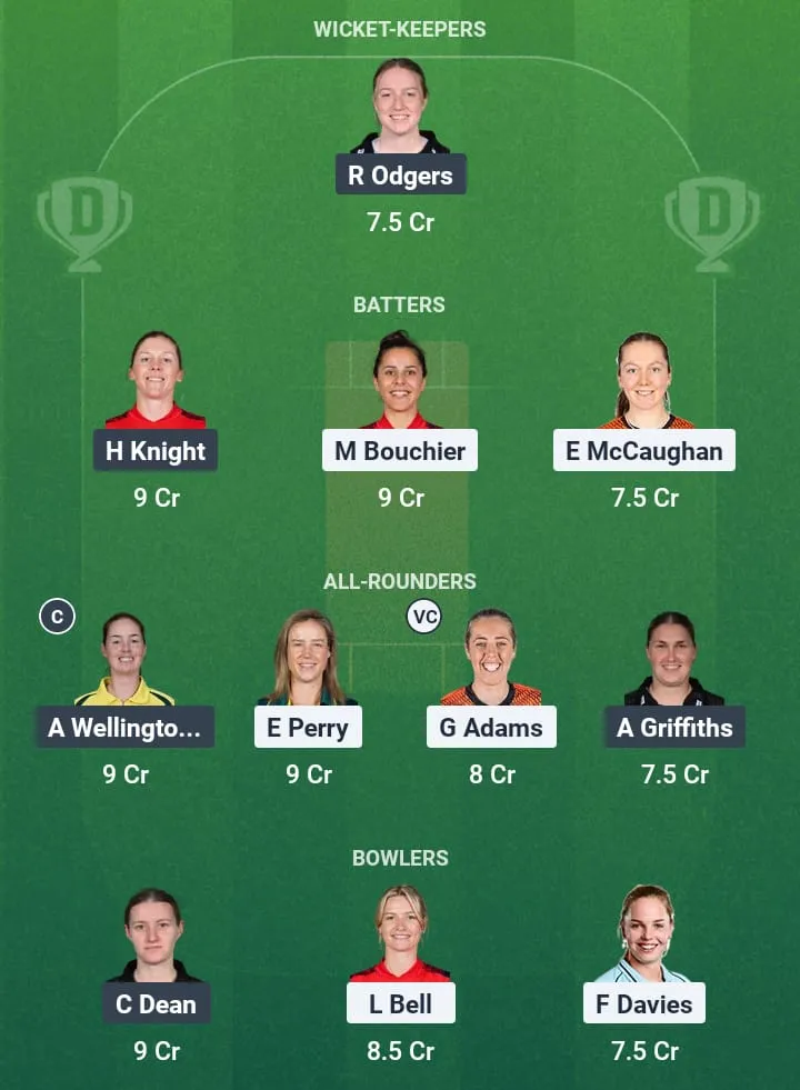 HAM-W vs SOM-W Dream11 Prediction: Fantasy Tips, Playing XI & Pitch Report for Match 37 of Vitality Blast Women 1 HAM-W vs SOM-W Dream11 Prediction