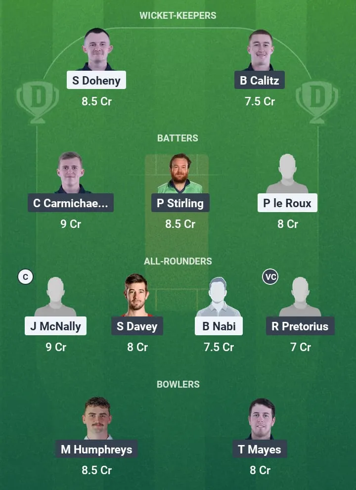 MUR vs NK Dream11 Prediction: Fantasy Tips, Playing XI & Pitch Report for Match 21 of Ireland Inter-Provincial T20 Trophy 1 MUR vs NK Dream11 Prediction
