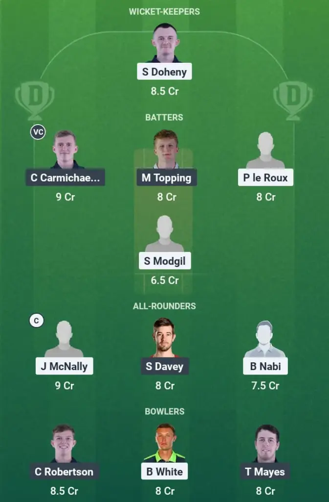 MUR vs NK Dream11 Prediction