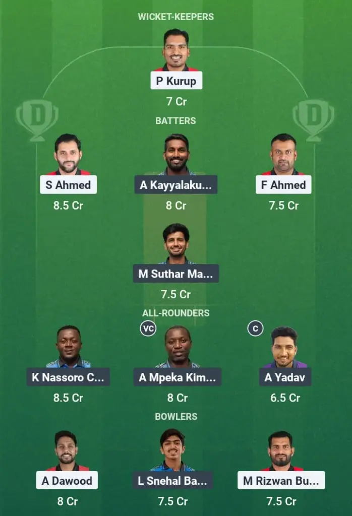 BAH vs TAN Dream11 Prediction: Fantasy Tips, Playing XI & Pitch Report for Match 9 of Malawi T20I Quad Series 1 BAH vs TAN Dream11 Prediction