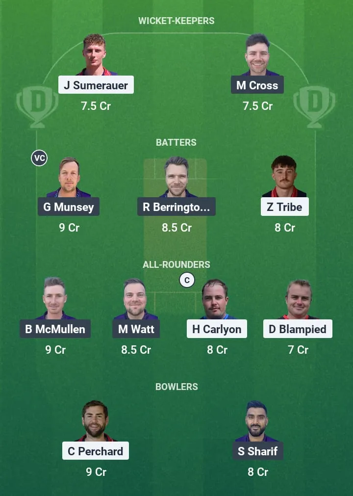 JER vs SCO Dream11 Prediction: Fantasy Tips, Playing XI & Pitch Report for Match 9 of ICC Mens T20 World Cup Europe Regional Final 1 JER vs SCO Dream11 Prediction