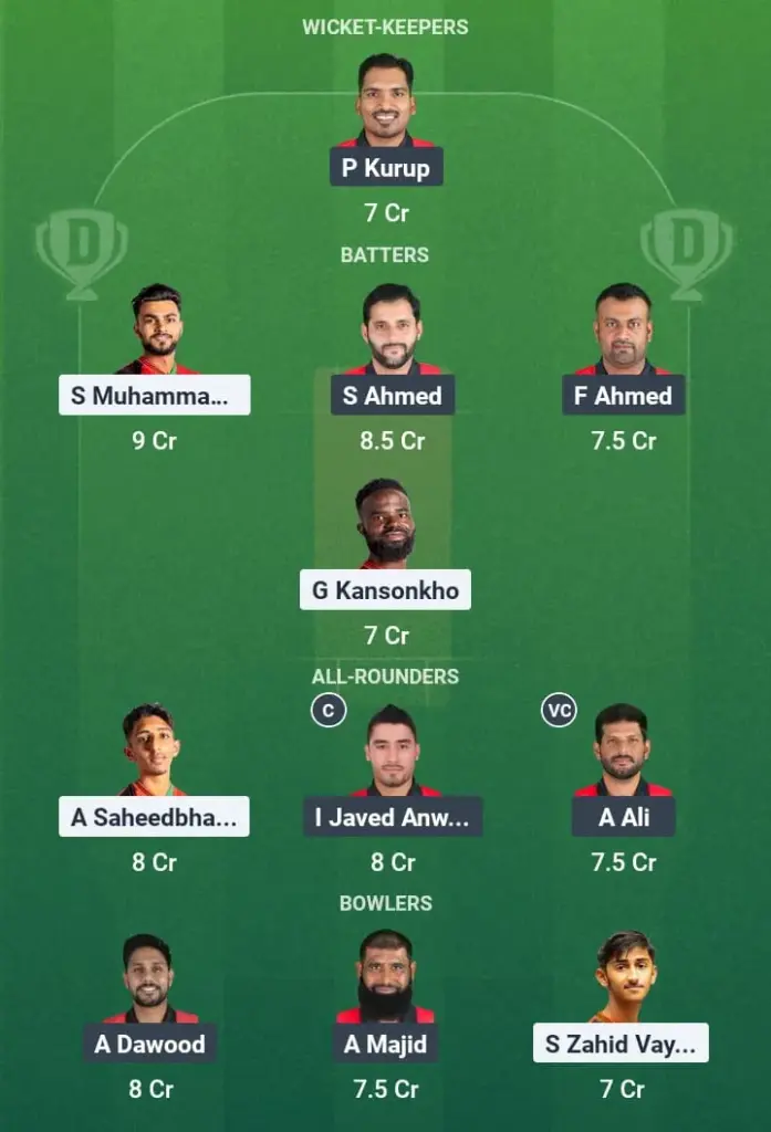 MAW vs BAH Dream11 Prediction