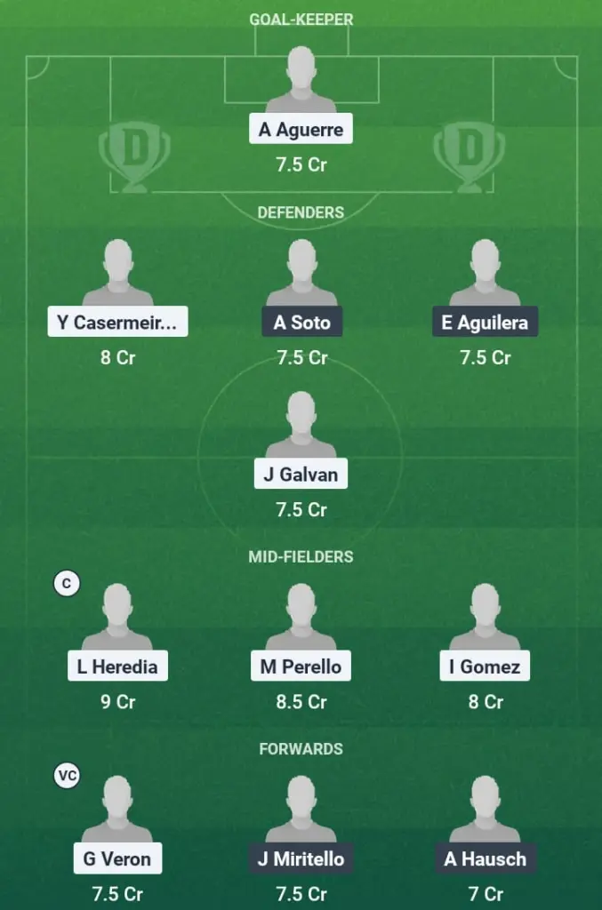CCS vs JUS Dream11 Prediction, Argentinian Clausura League, Fantasy Football, Top Picks, Broadcast, Predicted XI – 29th July 2025 1 CCS vs JUS Dream11 Prediction