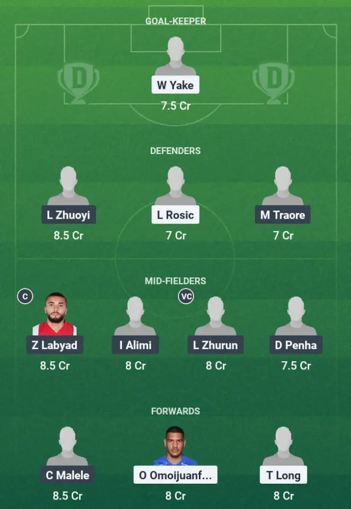 CHYT vs DY Dream11 Prediction, Chinese Super League, Fantasy Football, Top Picks, Broadcast, Predicted XI – 27th July 2025 1 CHYT vs DY Dream11 Prediction