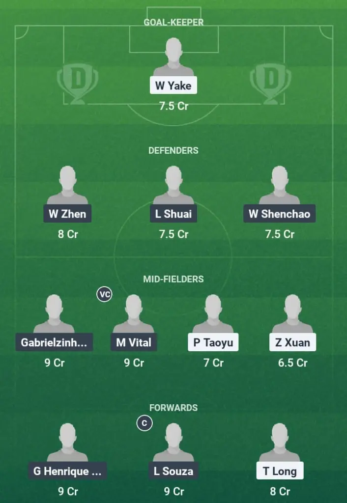CHYT vs SHGP Dream11 Prediction