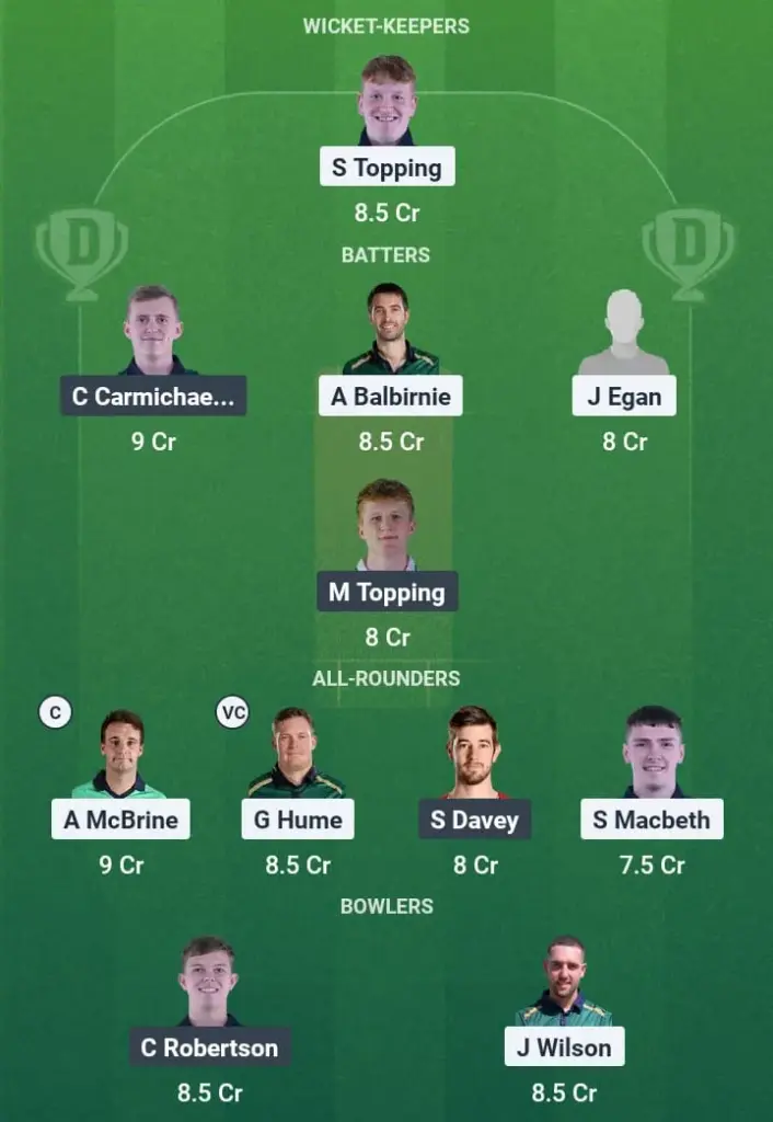 NWW vs NK Dream11 Prediction