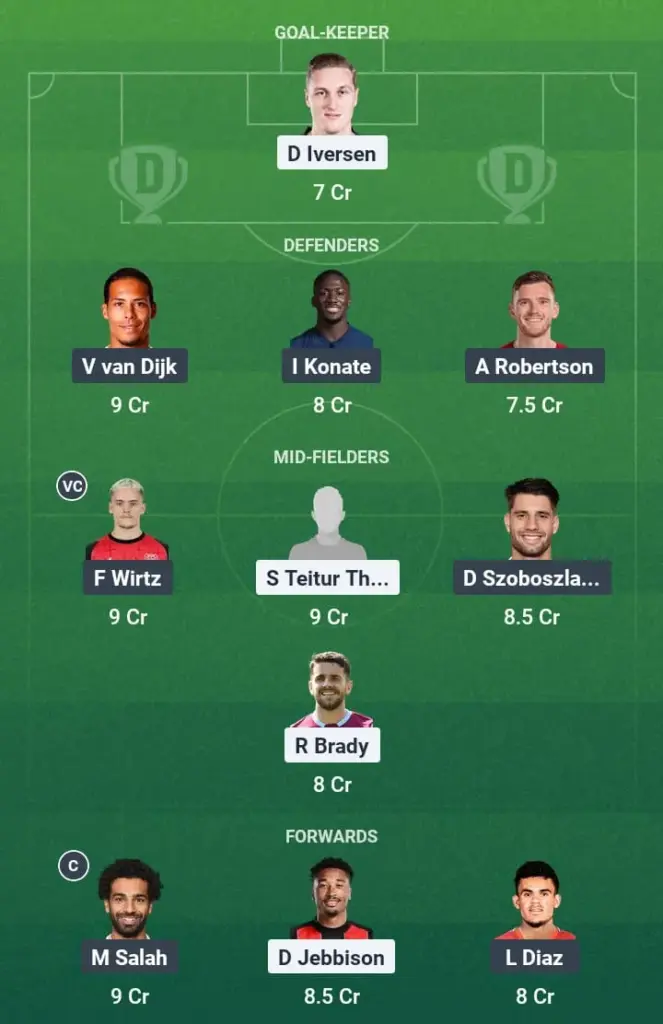 PRE vs LIV Dream11 Prediction