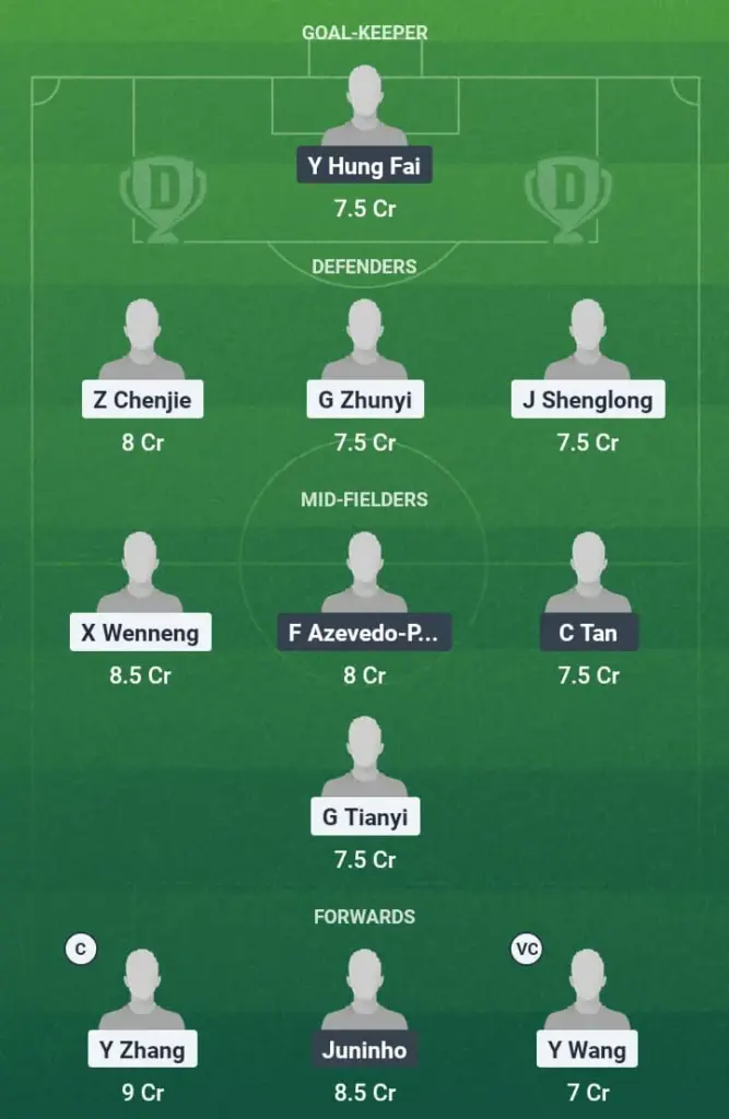 CHN VS HK Dream11 Prediction, East Asian Championship, Fantasy Football, Top Picks, Broadcast, Predicted XI – 15th July 2025 1 CHN VS HK Dream11 Prediction