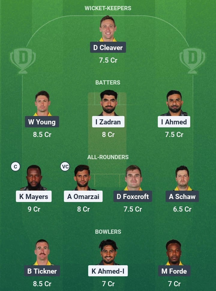 RAN vs CS Dream11 Prediction: Fantasy Tips, Playing XI & Pitch Report for Match 10 of Global Super League 2025 1 RAN vs CS Dream11 Prediction