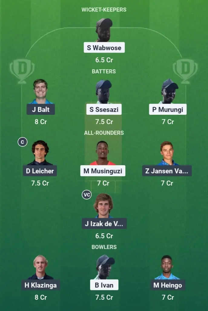 UGA-A vs NAM-A Dream11 Prediction: Fantasy Tips, Playing XI & Pitch Report for Match 12 of Pearl of Africa T20 1 UGA-A vs NAM-A Dream11 Prediction