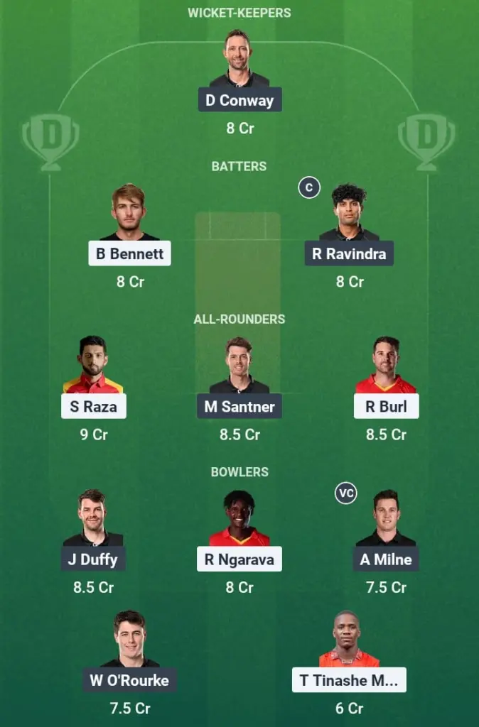ZIM vs NZ Dream11 Prediction: Fantasy Tips, Playing XI & Pitch Report for Match 6 of Zimbabwe T20I Tri-Series 2025 1 ZIM vs NZ Dream11 Prediction
