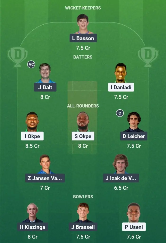 NIG vs NAM-A Dream11 Prediction: Fantasy Tips, Playing XI & Pitch Report for Match 14 of Pearl of Africa T20 1 NIG vs NAM-A Dream11 Prediction