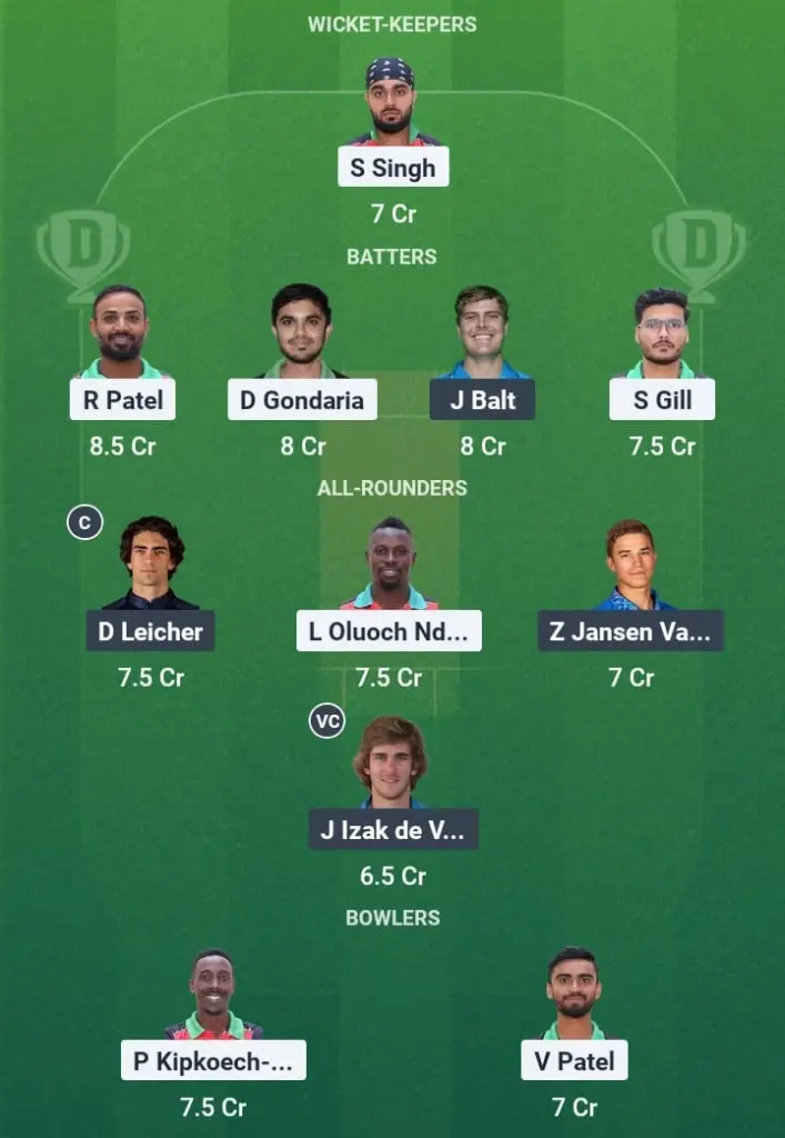 KEN vs NAM-A Dream11 Prediction: Fantasy Tips, Playing XI & Pitch Report for Match 16 of Pearl of Africa T20 1 KEN vs NAM-A Dream11 Prediction