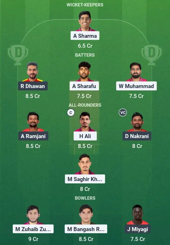 UAE vs UGA Dream11 Prediction: Fantasy Tips, Playing XI & Pitch Report for Match 18 of Pearl of Africa T20 1 UAE vs UGA Dream11 Prediction