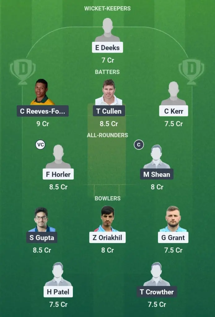 SPE vs EM Dream11 Prediction: Fantasy Tips, Playing XI & Pitch Report for Match 4 of ECS T10 England, Wimbledon 1 SPE vs EM Dream11 Prediction