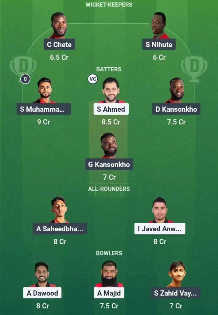 BAH vs MAW Dream11 Prediction: Fantasy Tips, Playing XI & Pitch Report for Match 5 of Malawi T20I Quad Series 1 BAH vs MAW Dream11 Prediction