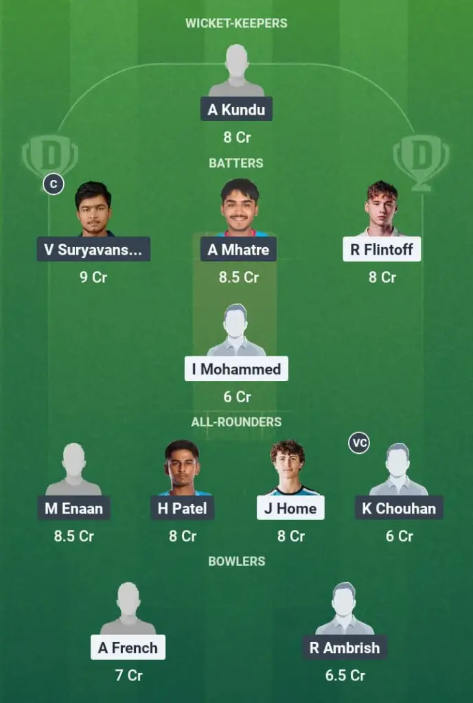 ENG-U19 vs IND-U19 Dream11 Prediction: Fantasy Tips, Playing XI & Pitch Report for Match 3 of India Under-19 tour of England 1 ENG-U19 vs IND-U19 Dream11 Prediction
