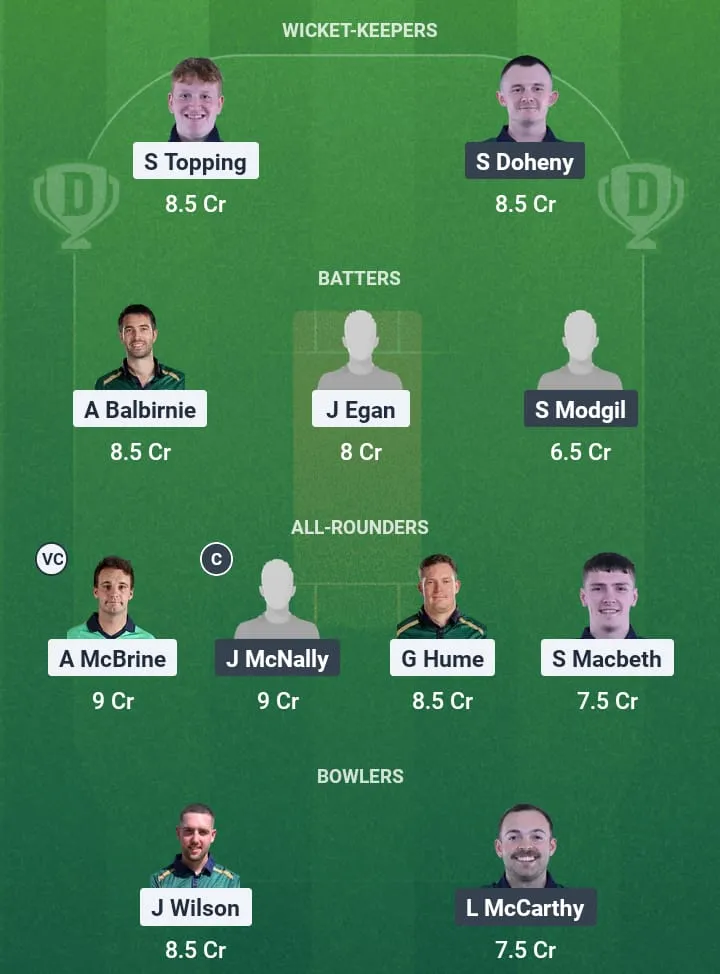 NWW vs MUR Dream11 Prediction: Fantasy Tips, Playing XI & Pitch Report for Match 23 of Ireland Inter-Provincial T20 Trophy 1 NWW vs MUR Dream11 Prediction